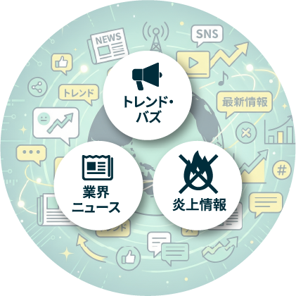 トレンドを示す地球のイメージ