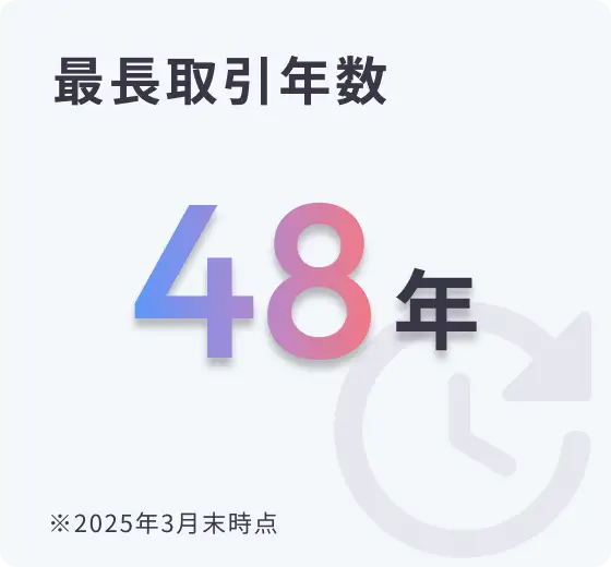 最長取引年数：48年（2025年3月末時点）