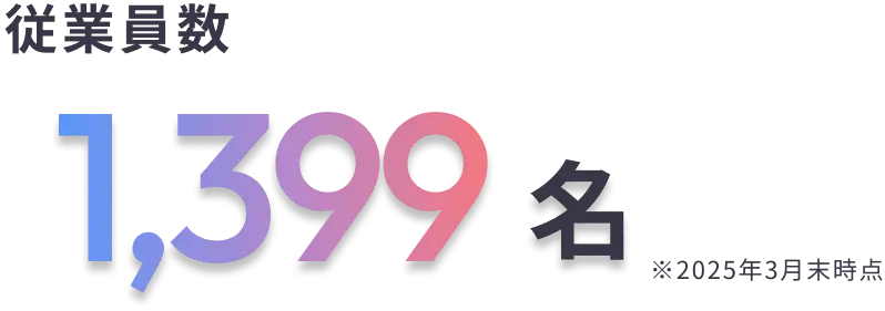 従業員数：1,399名（2025年3月末時点）