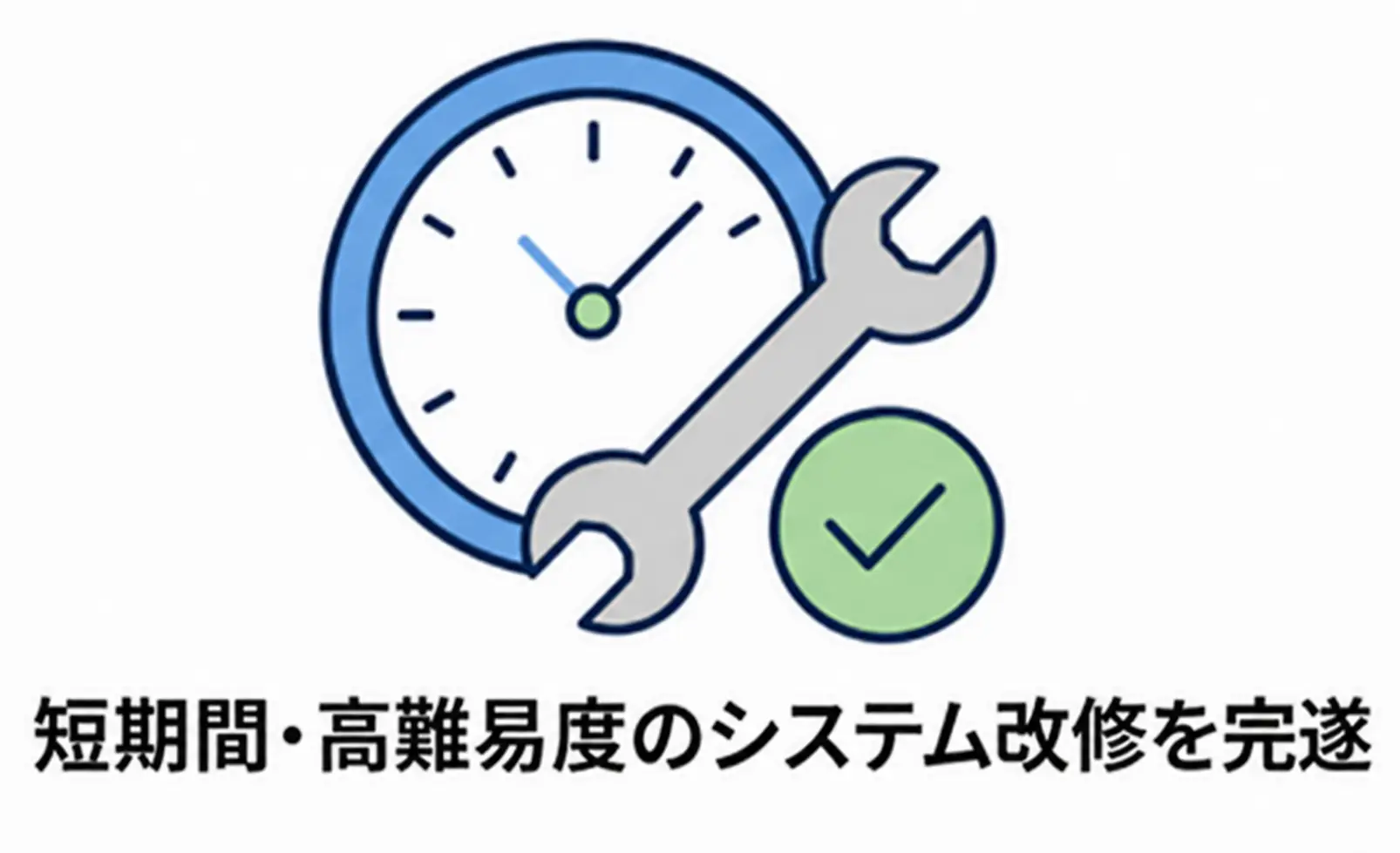 ArcGIS「短時間・公難易度のシステム改修を完遂」