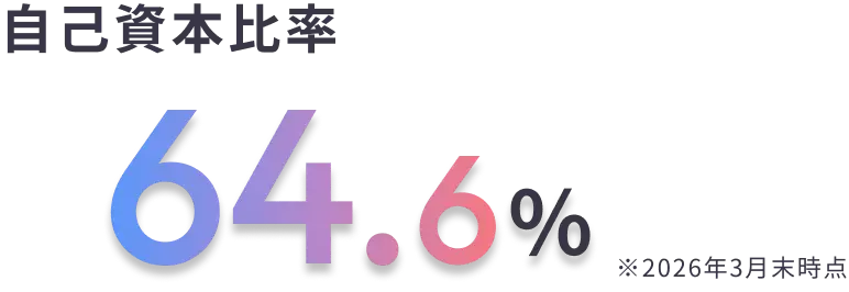 自己資本比率：64.6%（2026年3月末時点）
