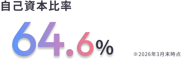 自己資本比率：64.6%（2026年3月末時点）