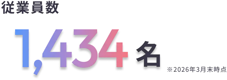 従業員数：1,434名（2026年3月末時点）
