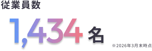 従業員数：1,434名（2025年3月末時点）