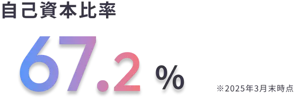 自己資本比率：67.2%（2025年3月末時点）