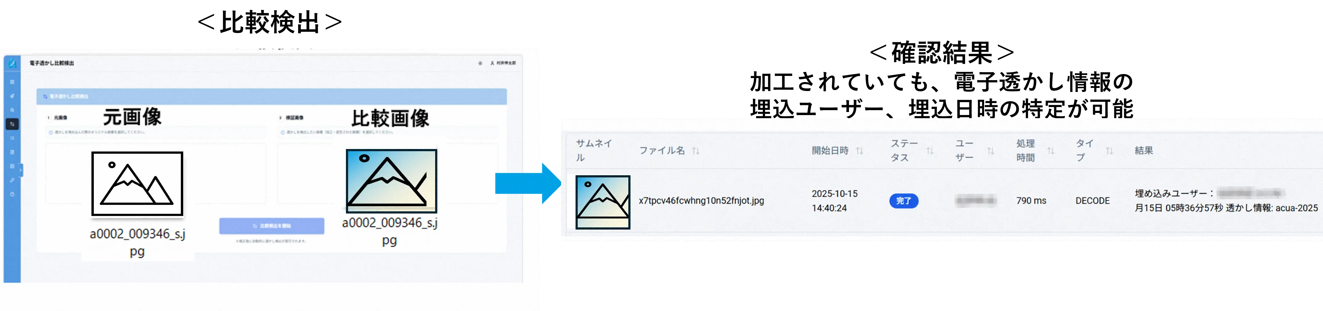 画像比較検出機能のイメージ図