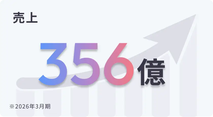 売上：356億（2026年3月期）