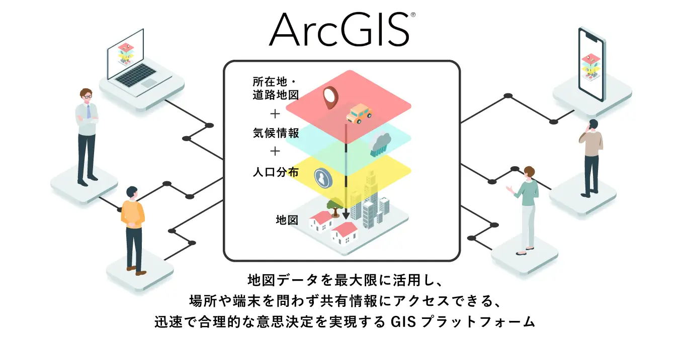 ArcGISとは