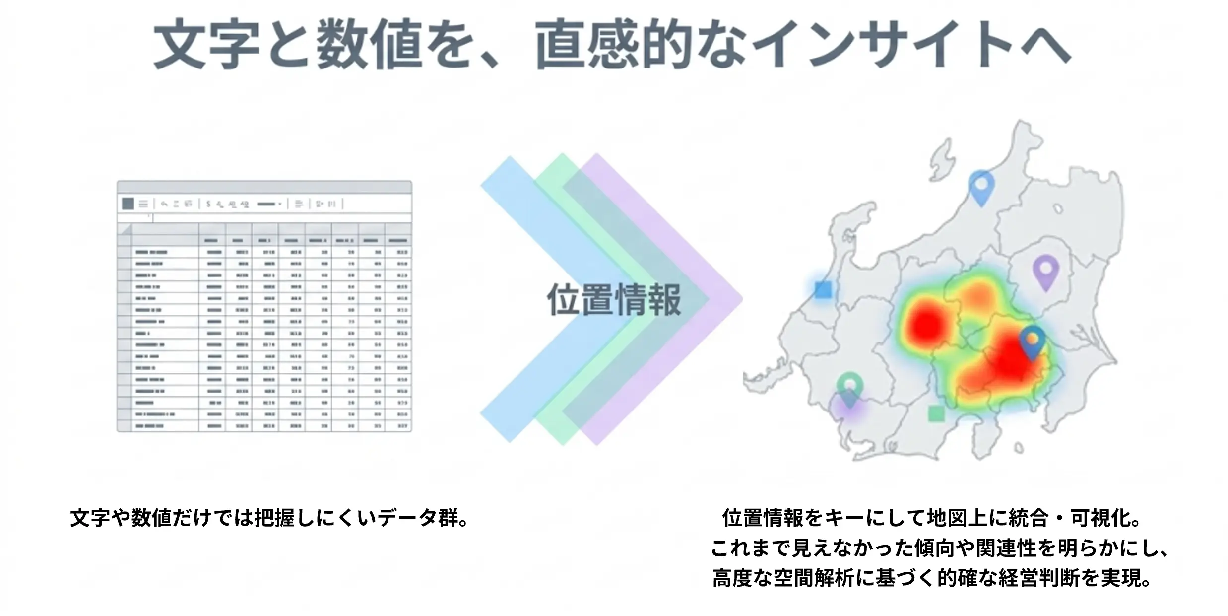ArcGISについて「文字と数値を、直感的なインサイトへ」
