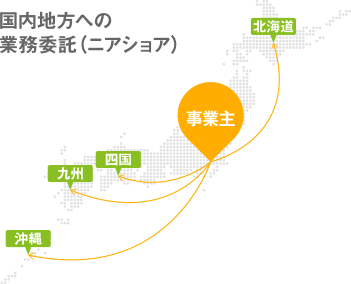 国内地方への業務委託（ニアショア）