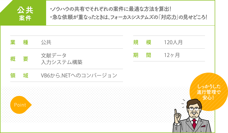 公共案件 ・ノウハウの共有でそれぞれの案件に最適な方法を算出！・急な依頼が重なったときは、フォーカスシステムズの「対応力」の見せどころ！ 業種 公共 概要 文献データ 入力システム構築 領域 VB6から.NETへのコンバージョン 規模 120人月 期間 12ヶ月 しっかりした
	進行管理で
	安心！