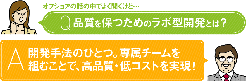 オフショアの話の中でよく聞くけど… Q.品質を保つためのラボ型開発とは？ A.開発手法のひとつ。専属チームを組むことで、高品質・低コストを実現！